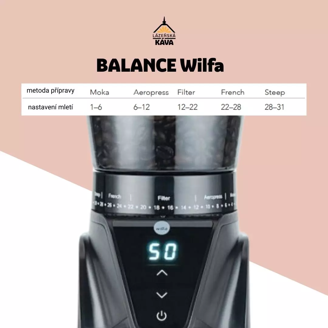 Wilfa Balance – černý domácí kávomlýnek | Lázeňská káva